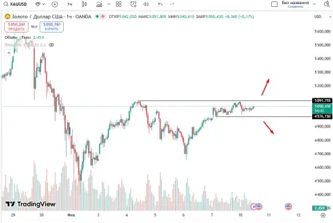 Signal 1